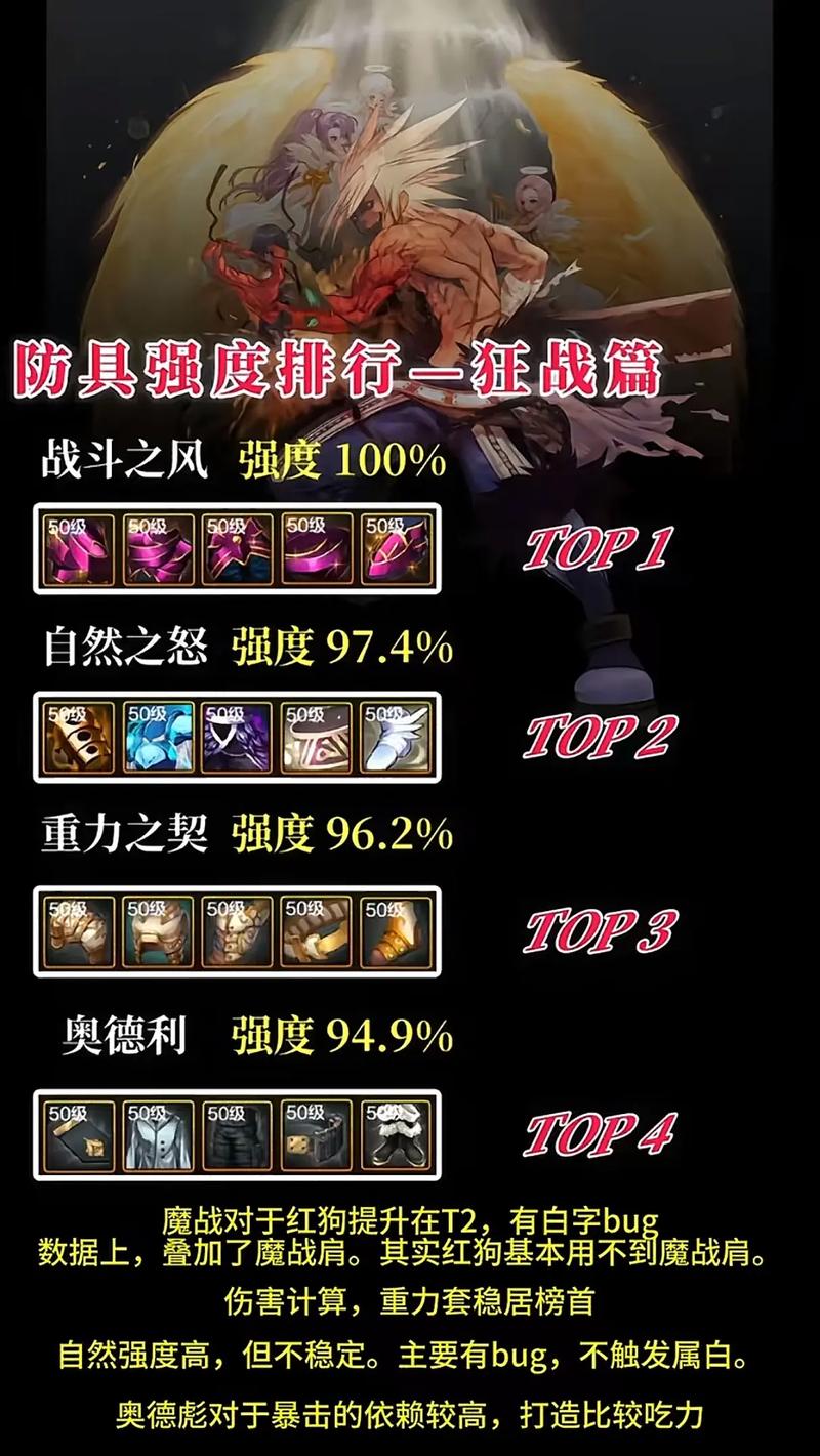 狱血魔神最全游戏攻略解说_狱血魔神最新游戏技巧通关