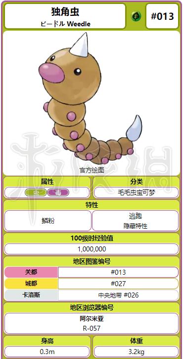 独角虫进化最全游戏攻略解说_独角虫进化最新游戏技巧通关