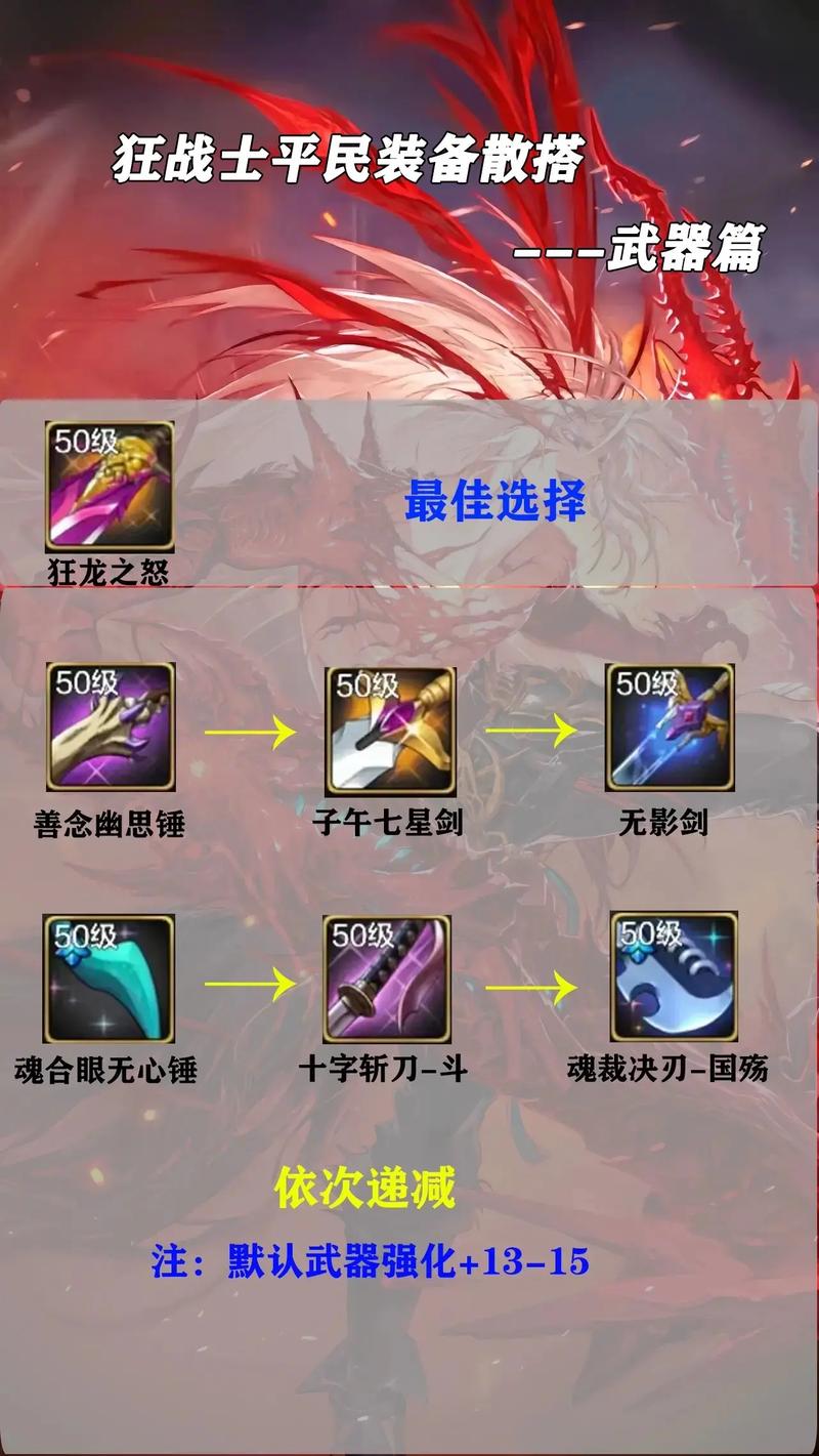 狂战士技能最全游戏攻略解说_狂战士技能最新游戏技巧通关