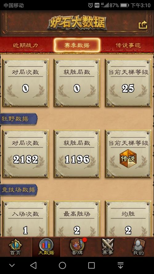 狂野的觉醒最全游戏攻略解说_狂野的觉醒最新游戏技巧通关