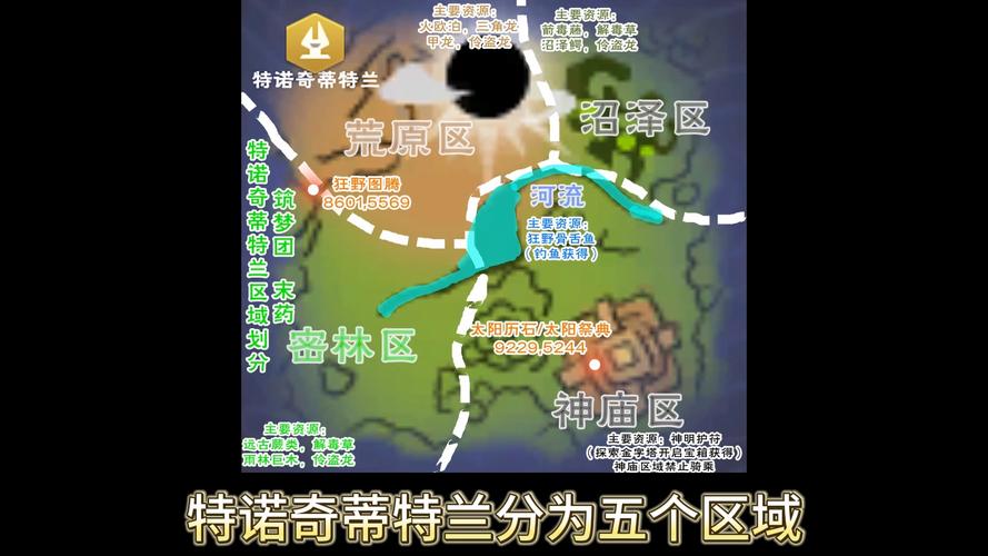 特诺奇蒂特兰全区域探索攻略_特诺奇蒂特兰怪物捕捉与应对技巧