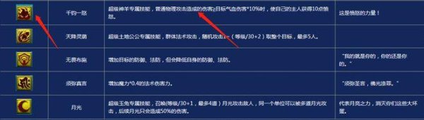特殊技最全游戏攻略解说_特殊技最新游戏技巧通关