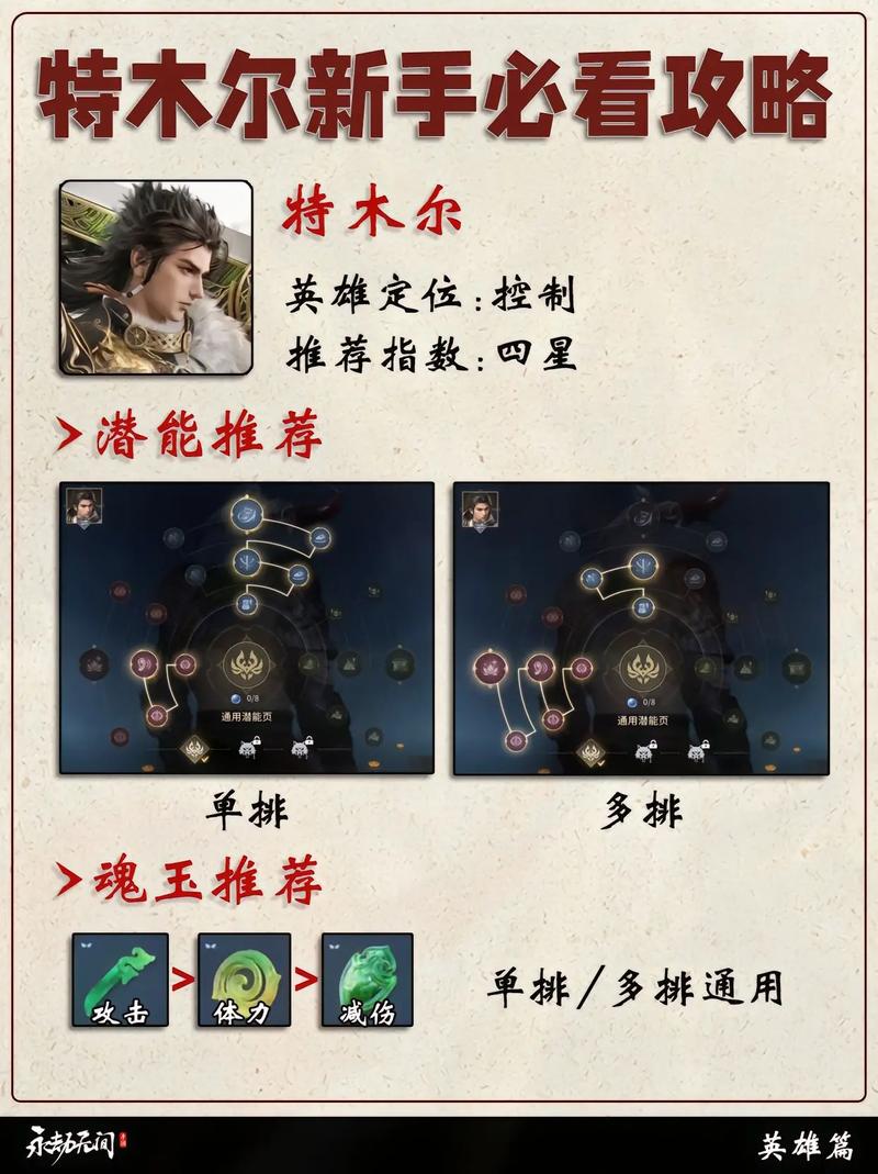 特木尔最全游戏攻略解说_特木尔最新游戏技巧通关