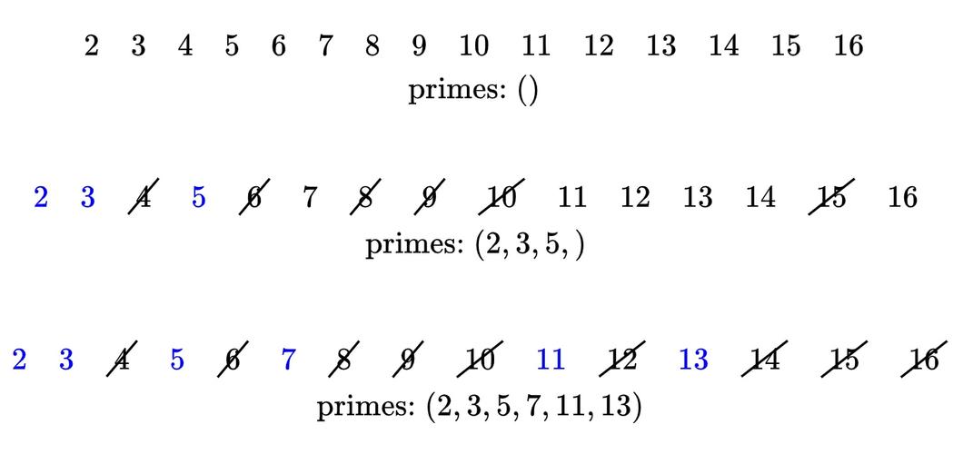 特尼最全游戏攻略解说_特尼最新游戏技巧通关
