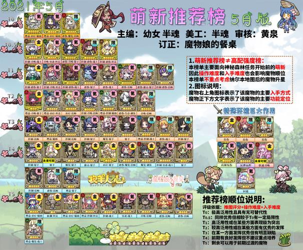 牧羊人之心官网最全游戏攻略解说_牧羊人之心官网最新游戏技巧通关