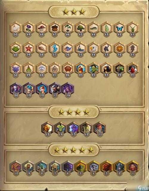 牧师卡组最全游戏攻略解说_牧师卡组最新游戏技巧通关