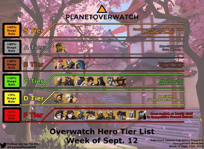 爱德文最全游戏攻略解说_爱德文最新游戏技巧通关