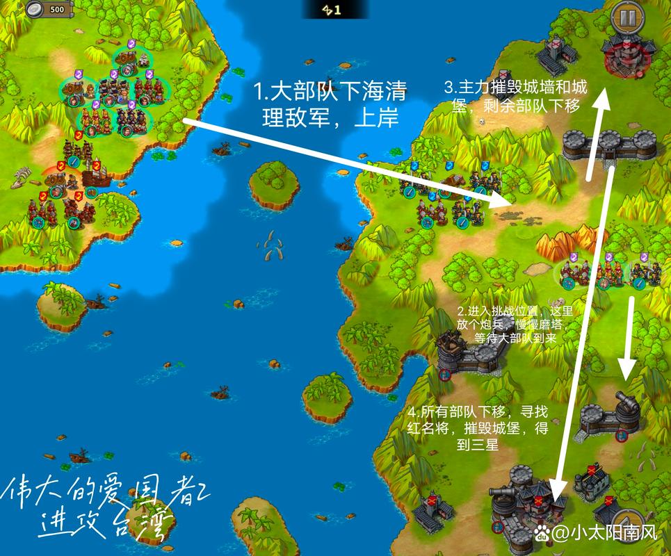 爱国者游戏最全攻略解说_爱国者游戏最新技巧通关