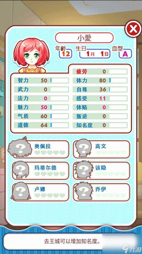 爱养成4最全游戏攻略解说_爱养成4最新游戏技巧通关