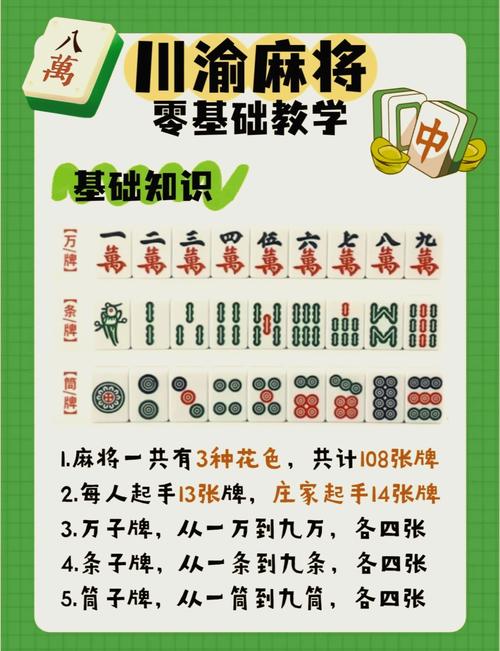 牌类游戏最全攻略解说_牌类游戏最新技巧通关