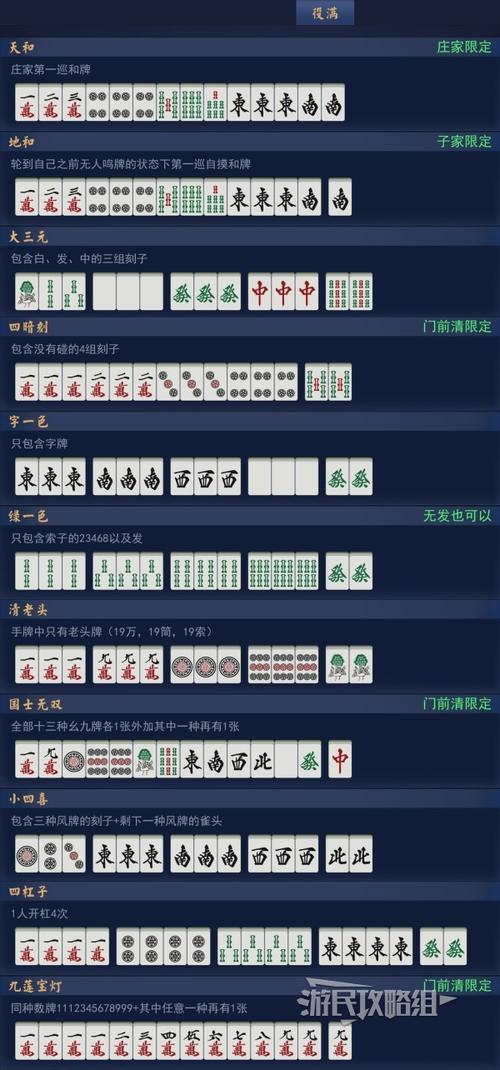 牌型游戏全攻略解说_牌型游戏最新技巧通关