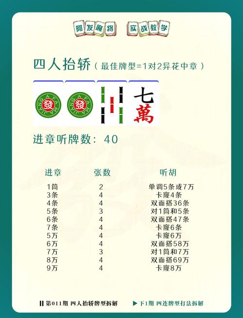 牌型全解析与必胜攻略_牌型技巧提升