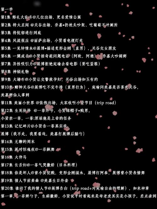 爱情公寓角色全角色解析与新手入门攻略_爱情公寓角色隐藏剧情揭秘与高分通关技巧