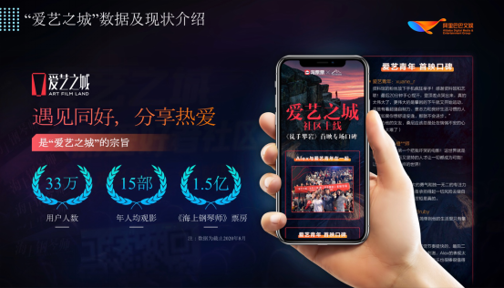 爱之城全游戏攻略解说_爱之城最新游戏技巧通关