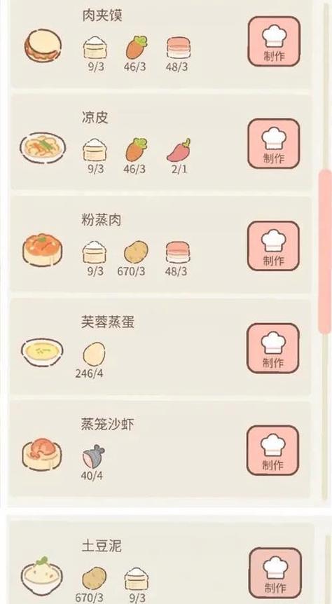 烹饪食谱最全游戏攻略解说_烹饪食谱最新游戏技巧通关