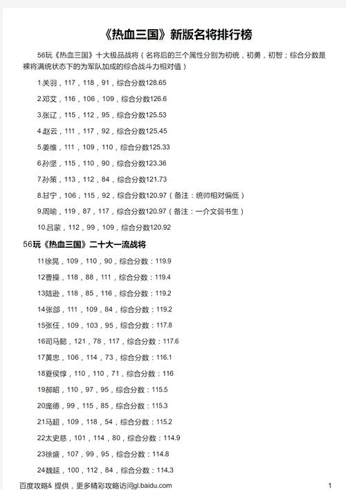 热血三国名将查询全攻略_热血三国名将查询技巧与通关秘籍