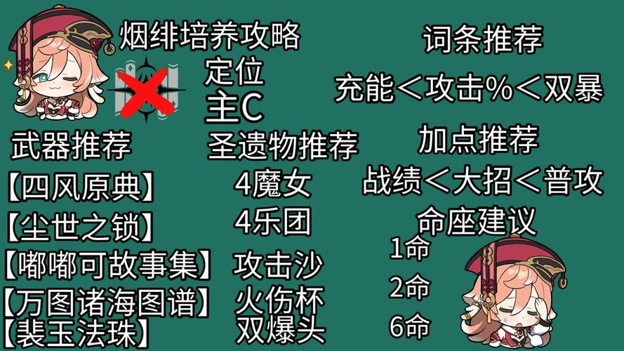 烟绯最全游戏攻略解说_烟绯最新游戏技巧通关