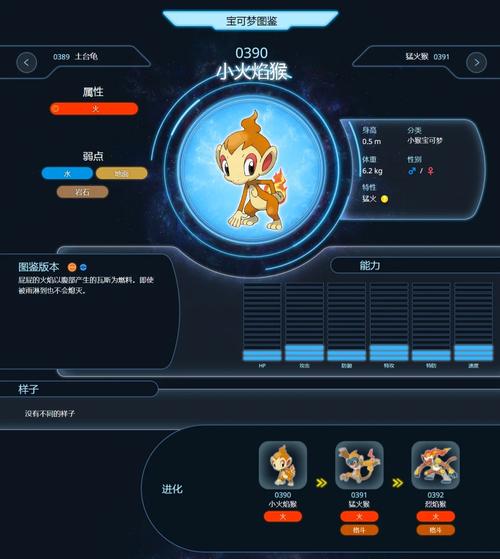 烈焰猴种族值全解析_烈焰猴最新攻略技巧