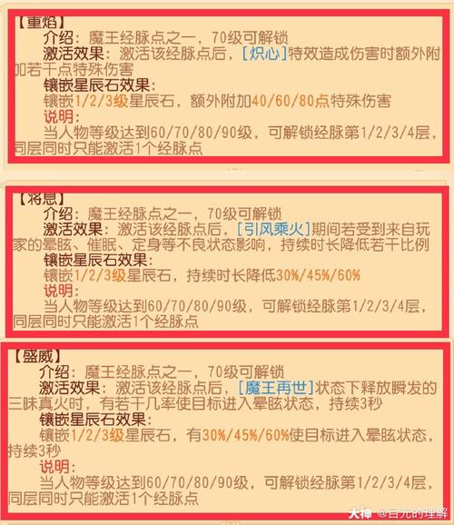 烈焰灼心最全游戏攻略解说_烈焰灼心最新游戏技巧通关