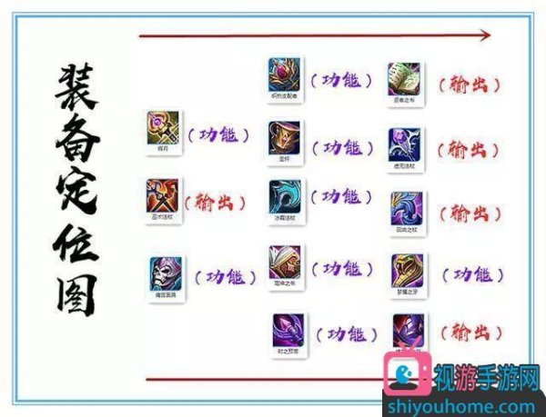 炽热支配者最全游戏攻略解说_炽热支配者最新游戏技巧通关