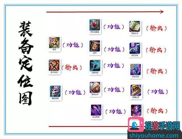 炽热支配者最全游戏攻略解说_炽热支配者最新游戏技巧通关