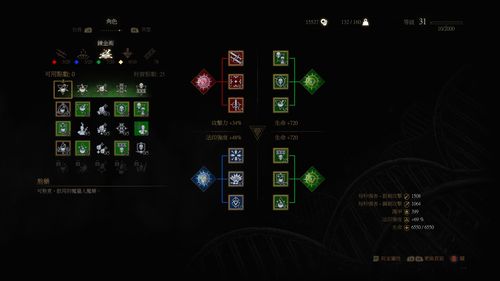 炼金师最全游戏攻略解说_炼金师最新游戏技巧通关