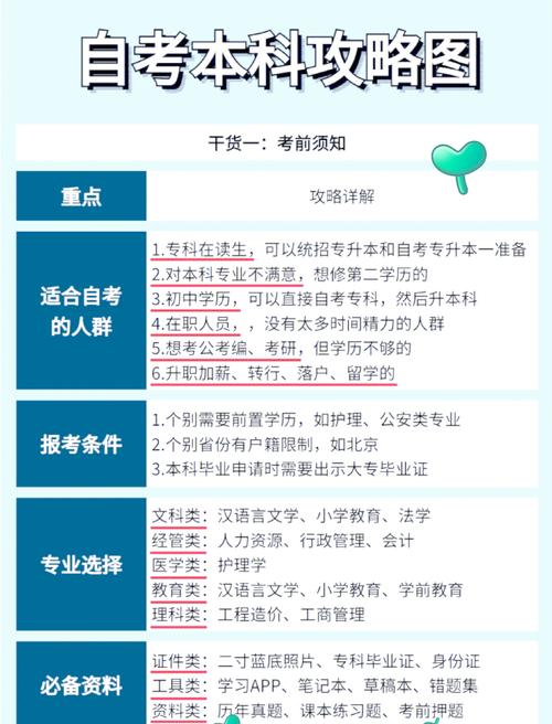 点绛全流程攻略解析_点绛实用技巧助你轻松通关