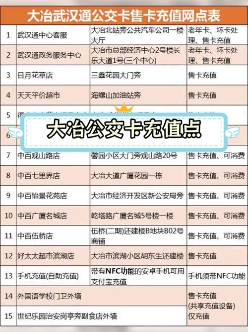 点卡充值最全攻略解说_点卡充值最新技巧省钱