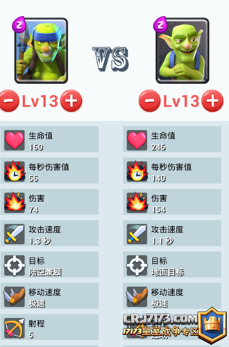 炮灰向前冲最全游戏攻略解说_炮灰向前冲最新游戏技巧通关