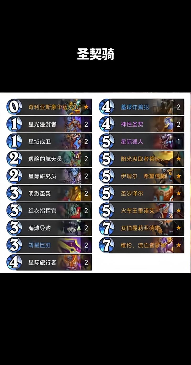 炉石传说乱斗卡组最强卡组搭配及实战技巧_炉石传说乱斗卡组最新玩法攻略