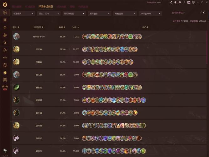 炉石传说乱斗卡组最强卡组搭配及实战技巧_炉石传说乱斗卡组最新玩法攻略