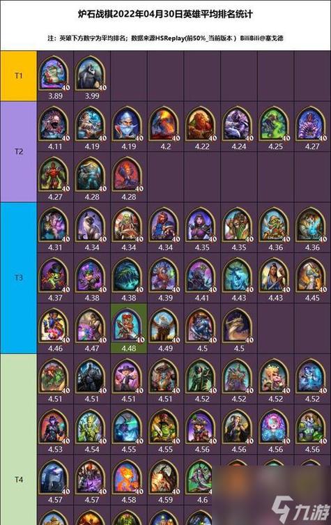 炉石传说下载最全游戏攻略解说_炉石传说下载最新游戏技巧通关