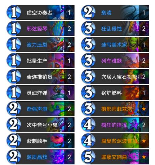 炉石乱斗卡组最全游戏攻略解说_炉石乱斗卡组最新游戏技巧通关