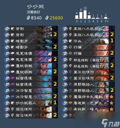 炉石下载最全游戏攻略解说_炉石下载最新游戏技巧通关