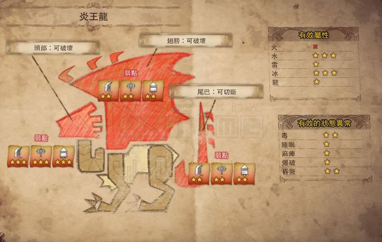 炎神 游戏攻略全解_炎神 通关技巧秘籍