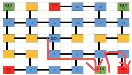 炎之迷宫最全游戏攻略解说_炎之迷宫最新游戏技巧通关