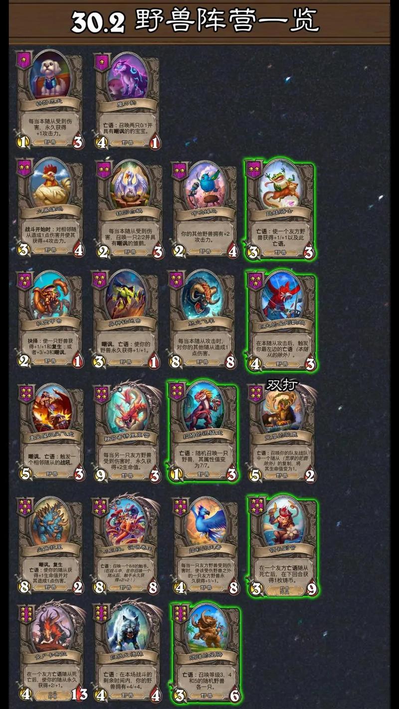 炉石酒馆战棋新手入门到精通攻略_炉石酒馆战棋热门流派玩法解析