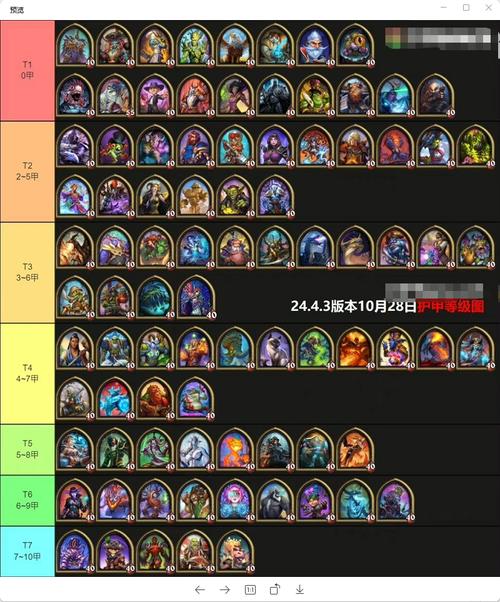 炉石酒馆战棋新手入门到精通攻略_炉石酒馆战棋热门流派玩法解析