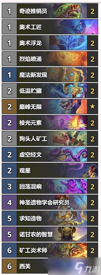 炉石卡组推荐最强阵容搭配与实战技巧_炉石卡组推荐最新套路解析