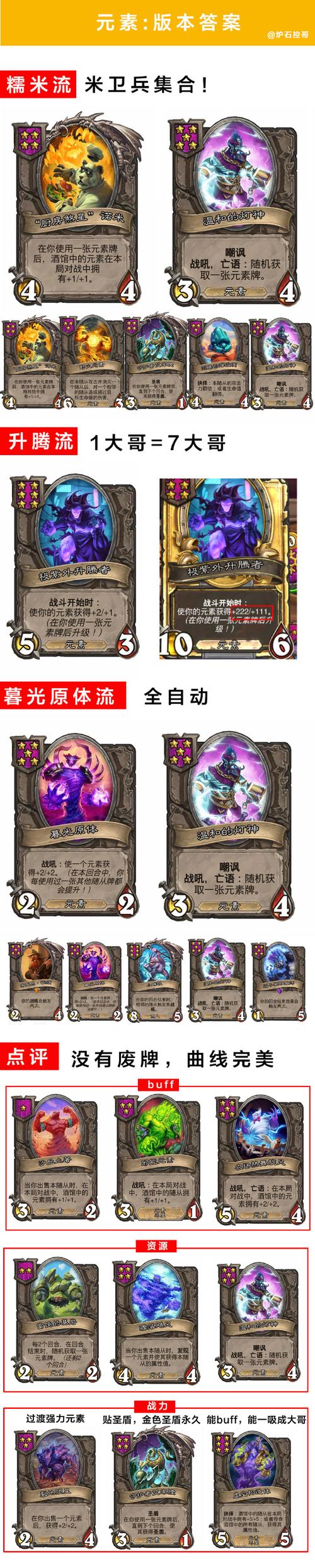 炉石传说酒馆战棋最强阵容搭配及战斗技巧攻略_炉石传说酒馆战棋新手入门必知