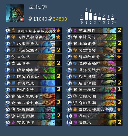 炉石传说萨满最全游戏攻略解说_炉石传说萨满最新游戏技巧通关