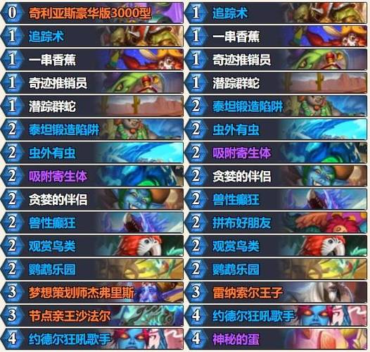 炉石传说猎人最全游戏攻略解说_炉石传说猎人最新游戏技巧通关