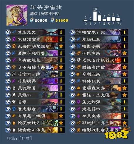 炉石传说牧师卡组最强阵容搭配及实战技巧_炉石传说牧师卡组新手入门到高手进阶攻略