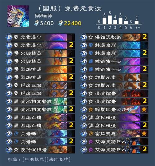 炉石传说术士卡组全卡组推荐与最新战术打法_术士卡组天梯上分攻略