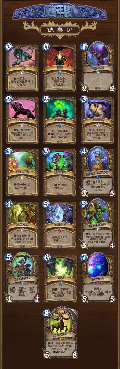 炉石传说官网最全游戏攻略解说_炉石传说官网最新游戏技巧通关