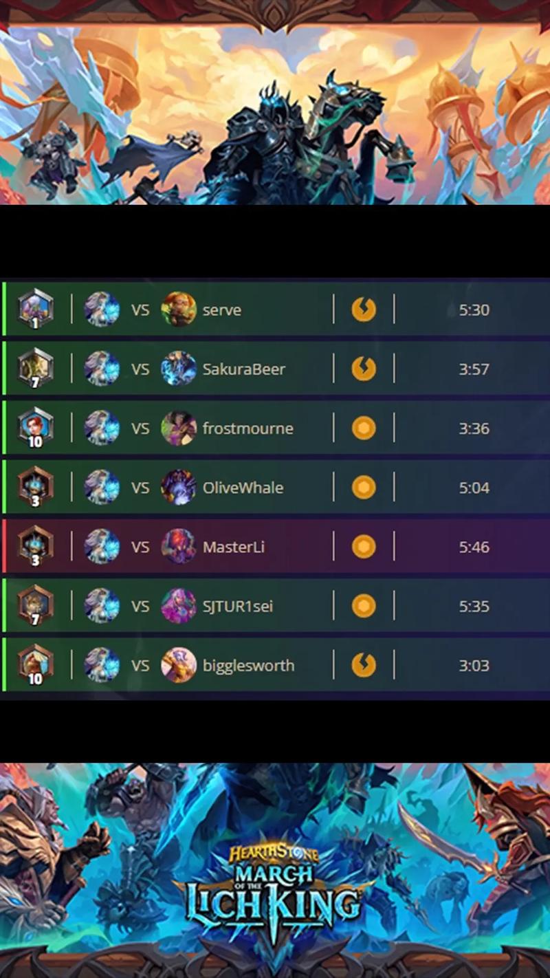 炉石传说卡组最强阵容搭配及实战技巧_炉石传说卡组最新版本更新解析