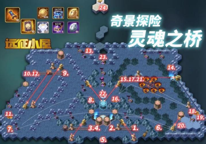 灵魂之桥最全游戏攻略解说_灵魂之桥最新游戏技巧通关