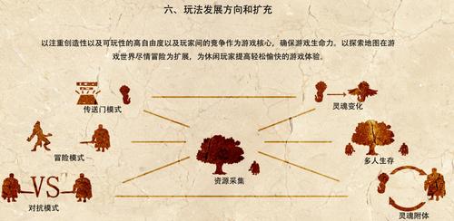 灵魂之光最全游戏攻略解说_灵魂之光最新游戏技巧通关