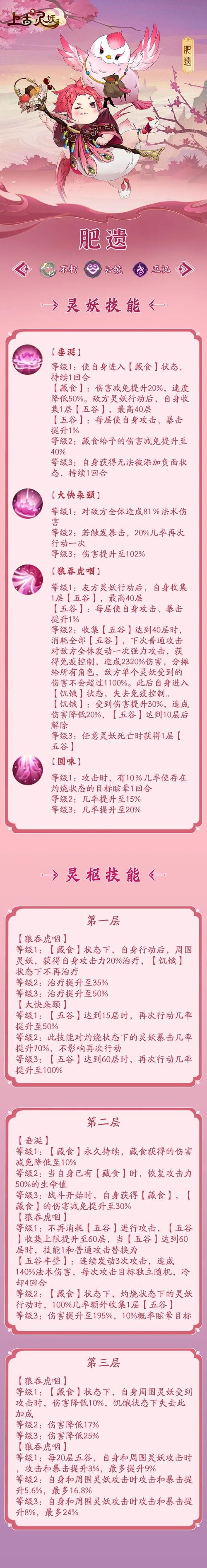 灵是什么意思游戏攻略全解析_灵是什么意思游戏技巧与通关秘籍