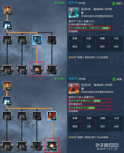 灵剑士技能加点与战斗打法全解_灵剑士新手入门到精通